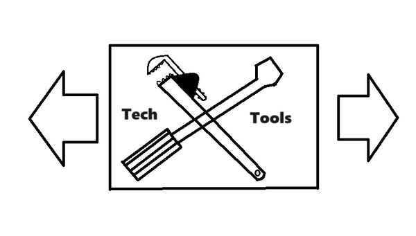 Trade Tools